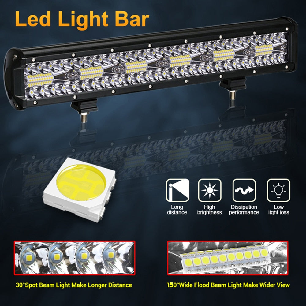 ANMINGPU LED Bar Off Road 12V 24V Combo 4-20inch LED Light Bar Work Light for Car Jeep Truck Suv 4x4 Atv LED Lightbar Headlight