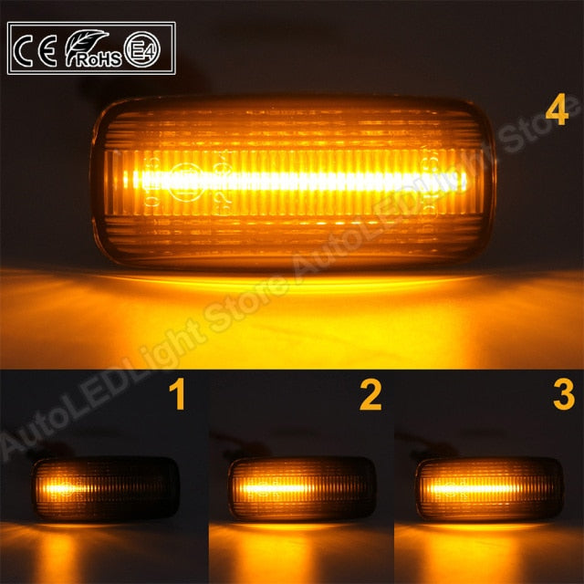 2Pcs Dynamic LED Side Marker Light Blinker Turn Signal Lamps Indicator For Jeep Patriot Compass Commander Liberty Grand Cherokee